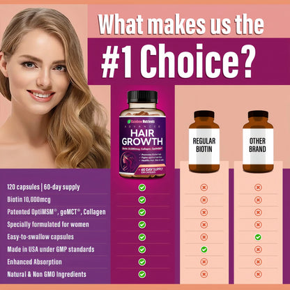 Rainbow Nutrients | Hair Growth Vitamins for Women | Biotin 10,000mcg, Collagen, Patented OptiMSM®, goMCT®, Saw Palmetto | Naturally Regrow Stronger & Healthier Hair, Skin and Nails | Stops Hair Loss | 60 Day Supply